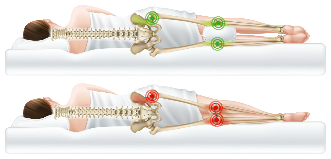 Choosing the Perfect Knee Pillow for Side Sleepers: A Buyer’s Guide